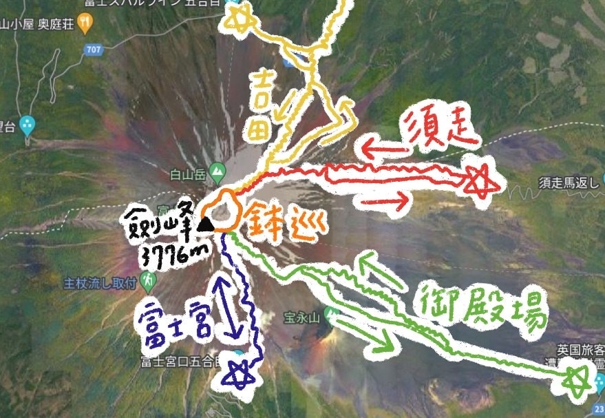 日本|登富士山自由行攻略|富士山登山資訊、富士山費用、登山裝備與服裝、預約富士山山屋、五合目交通、預防高山症 - 第6張圖 富士山登山路線