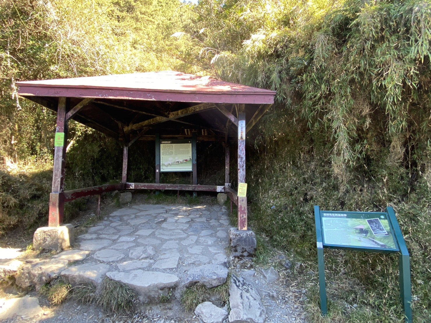 玉山前峰登山路程紀錄、孟祿亭