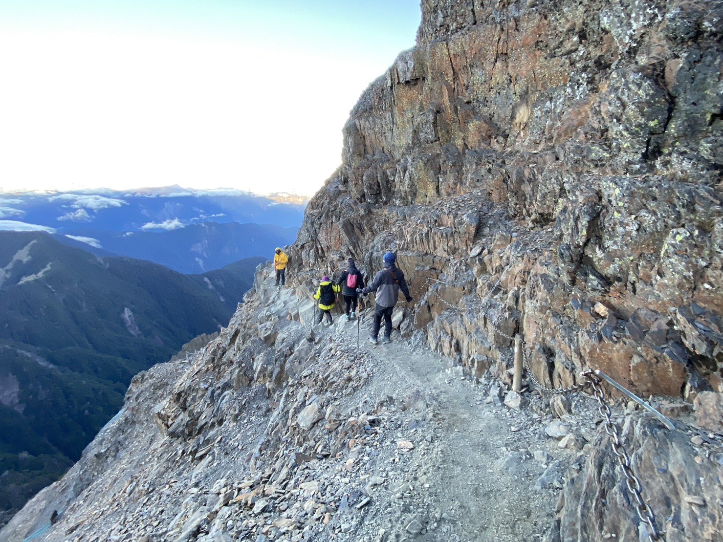 玉山登山路線