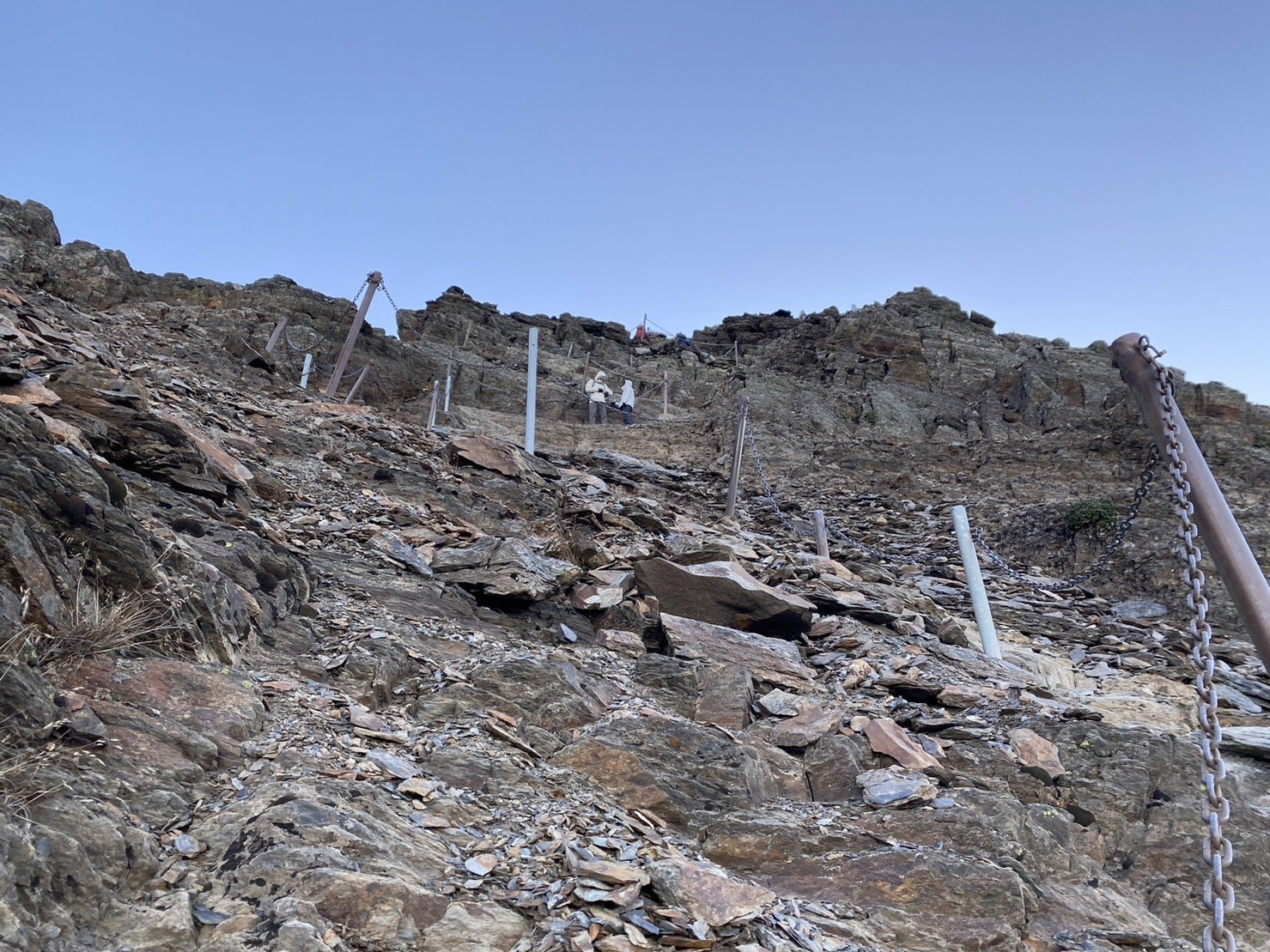 玉山登山路線