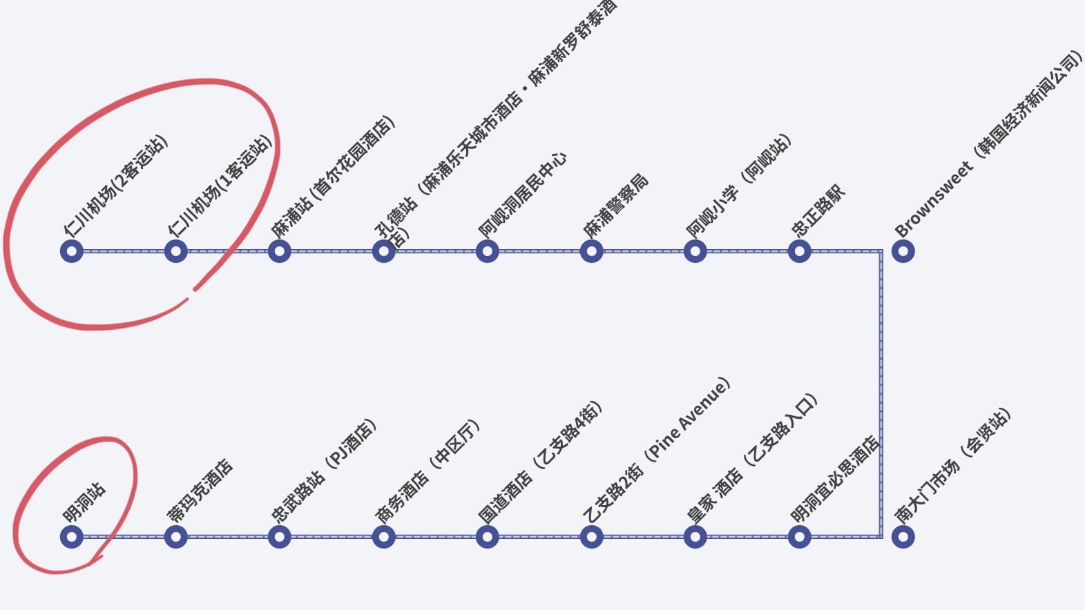 韓國|首爾機場巴士搭乘|仁川機場到弘大(6002)、仁川機場到明洞(6001、6015) - 第8張圖 機場巴士路線,仁川機場-明洞6015