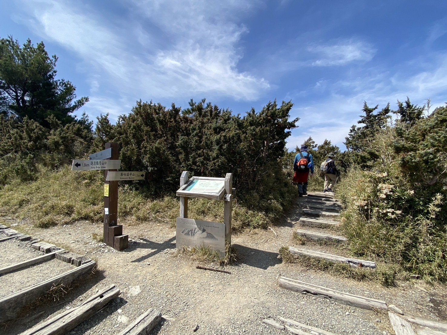庫哈諾辛山登山路程紀錄-庫哈諾辛山、關山岔路