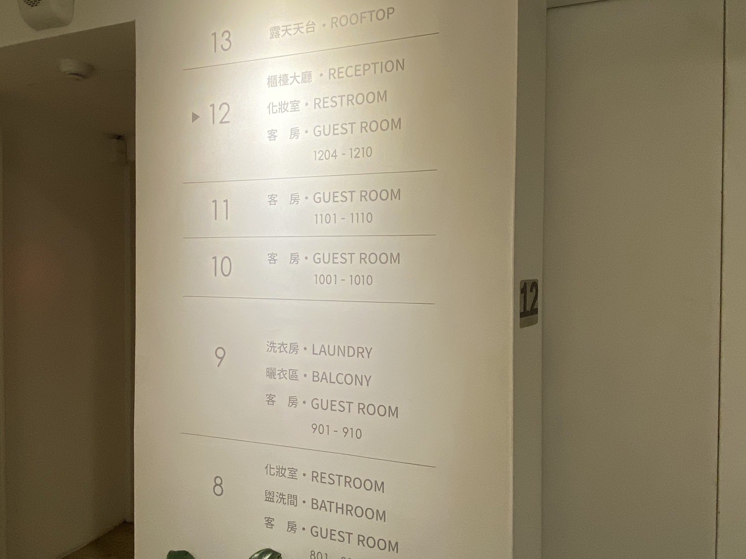 路得行旅（台中站前館）-樓層圖
