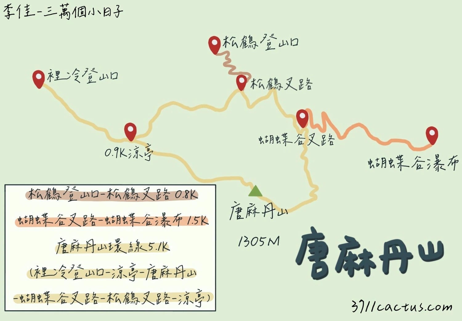 唐麻丹山登山路線圖