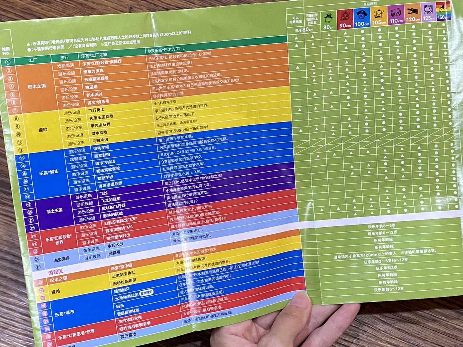 名古屋樂高樂園地圖