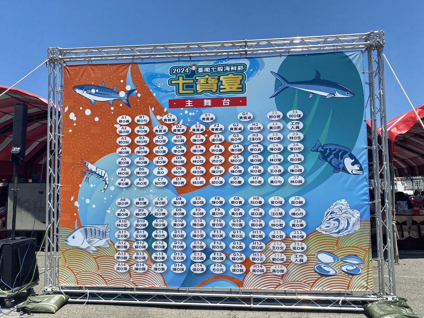 台南七股七寶宴座位圖