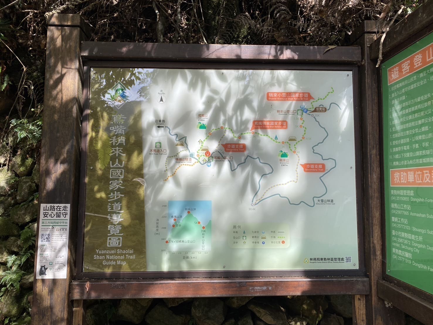 鳶嘴稍來山國家步道導覽圖
