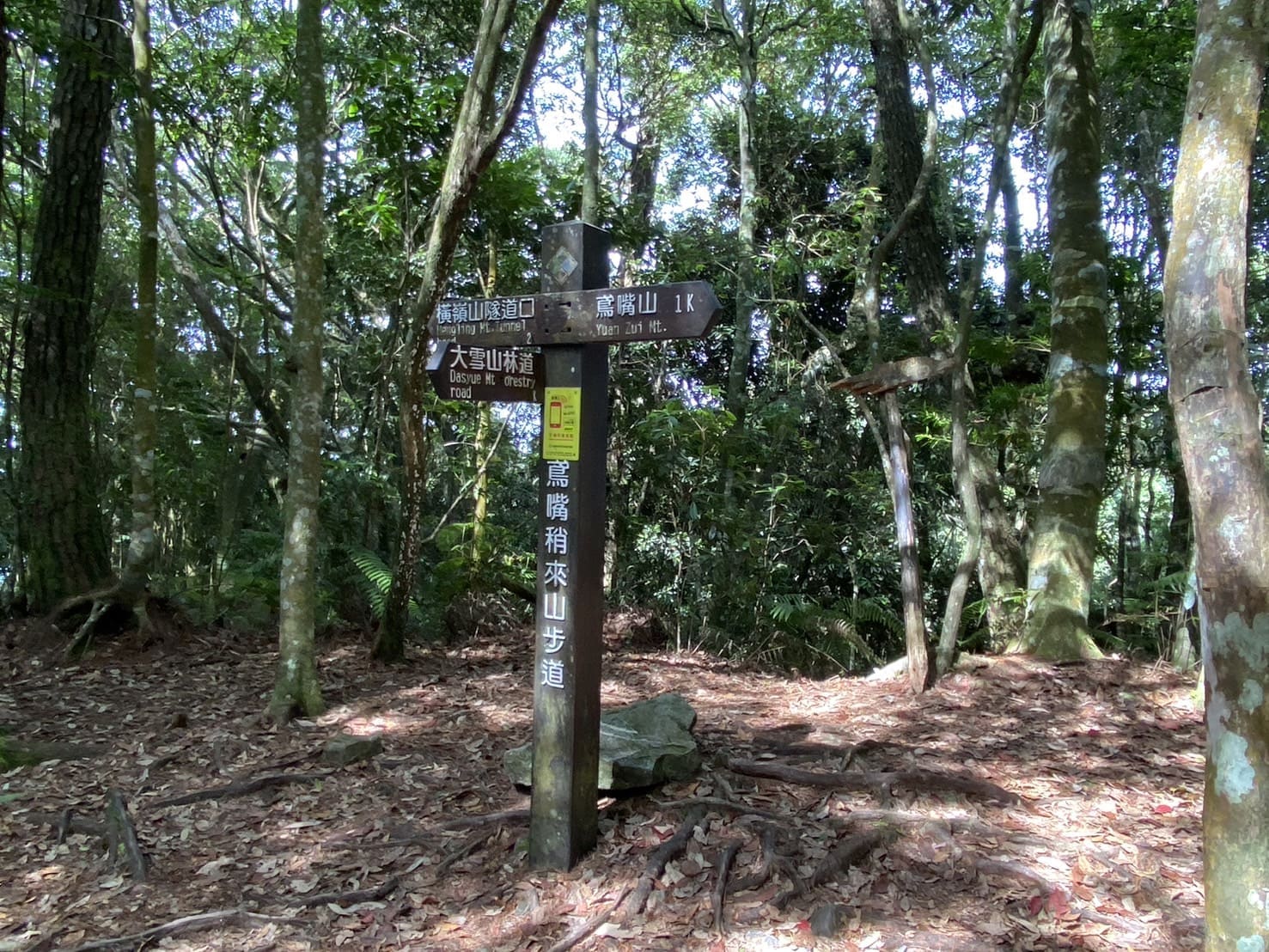 鳶嘴山路標