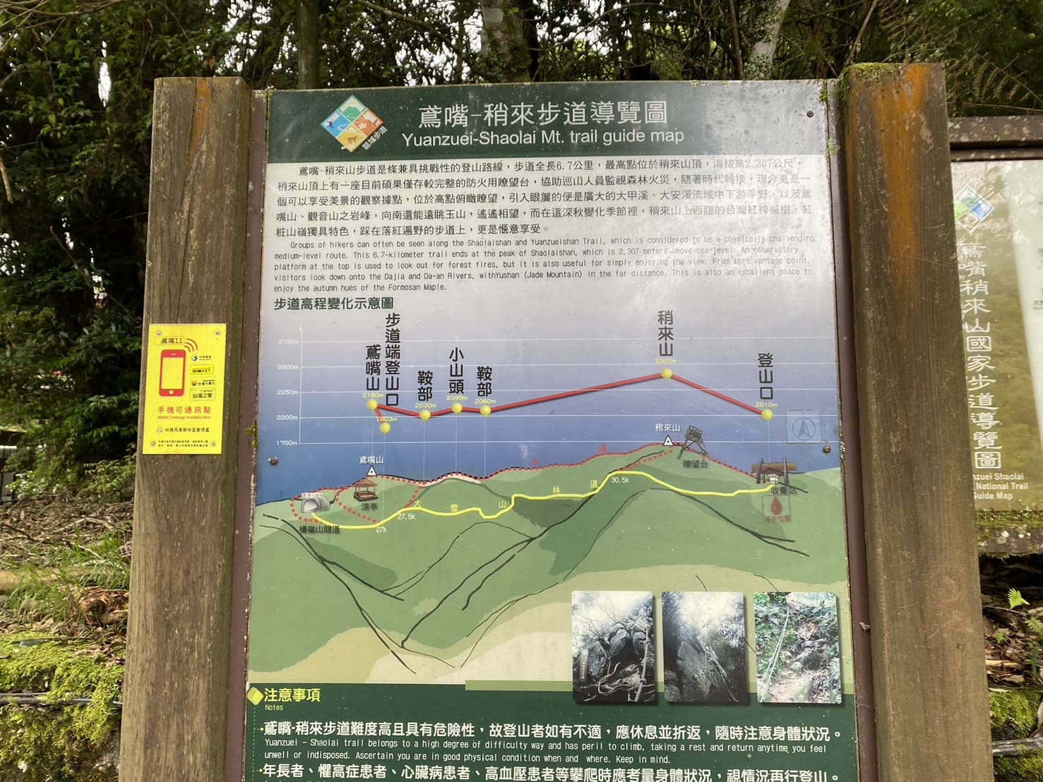 鳶嘴稍來步道導覽圖