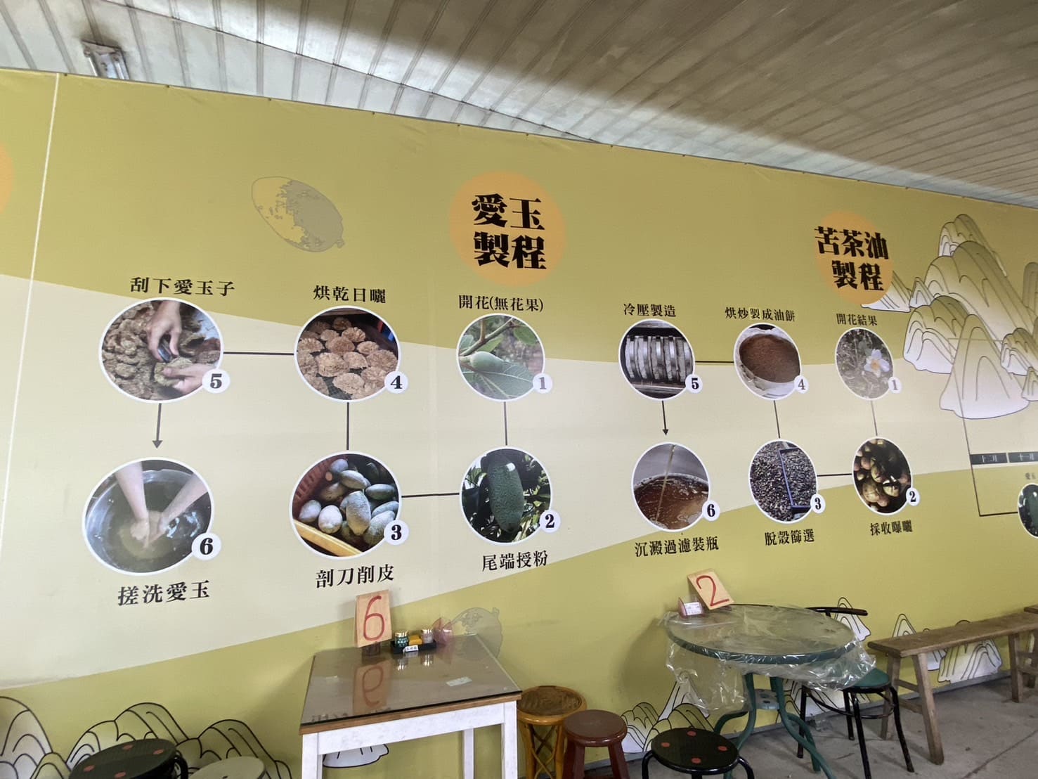 草嶺阿達愛玉