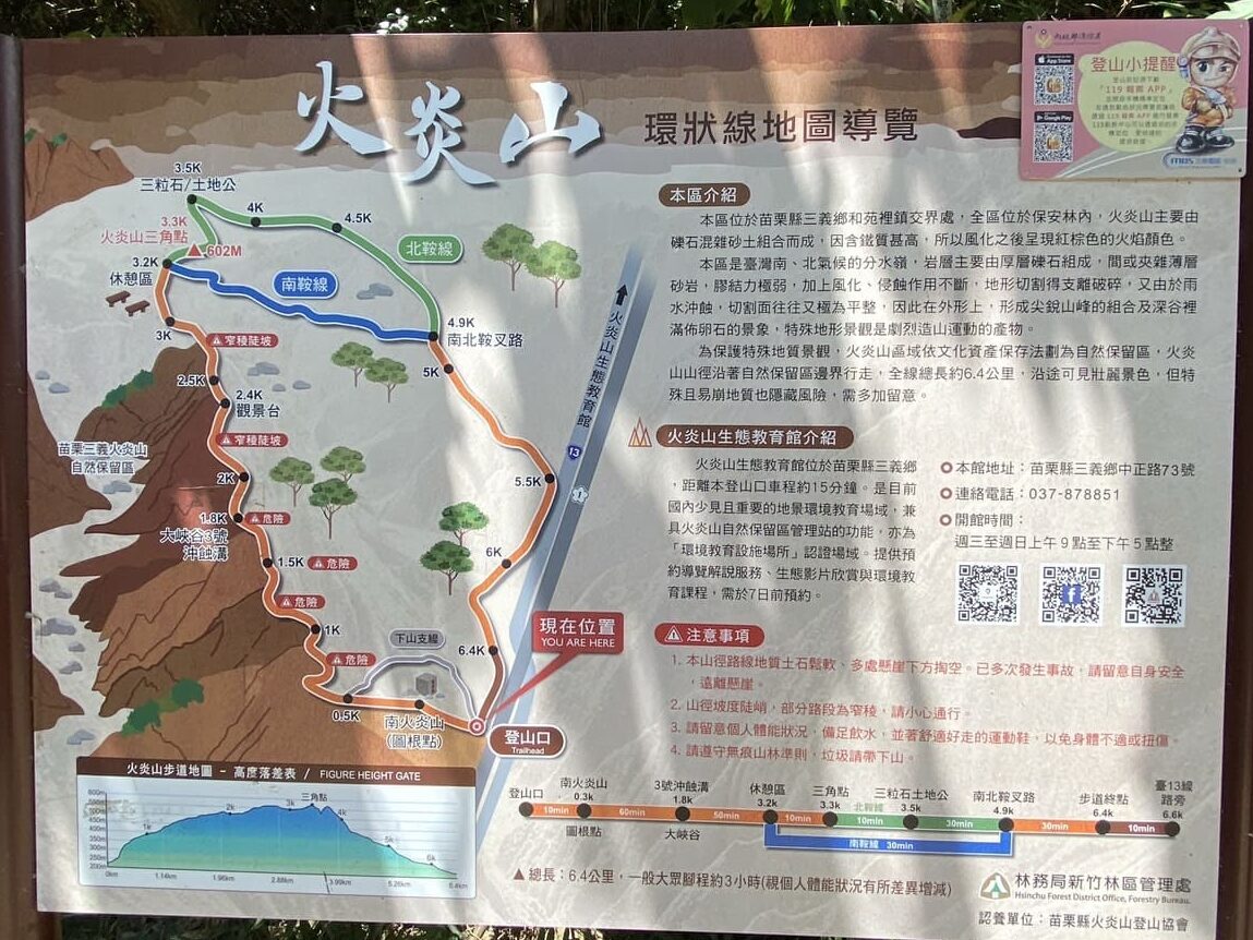 火炎山登山步道地圖