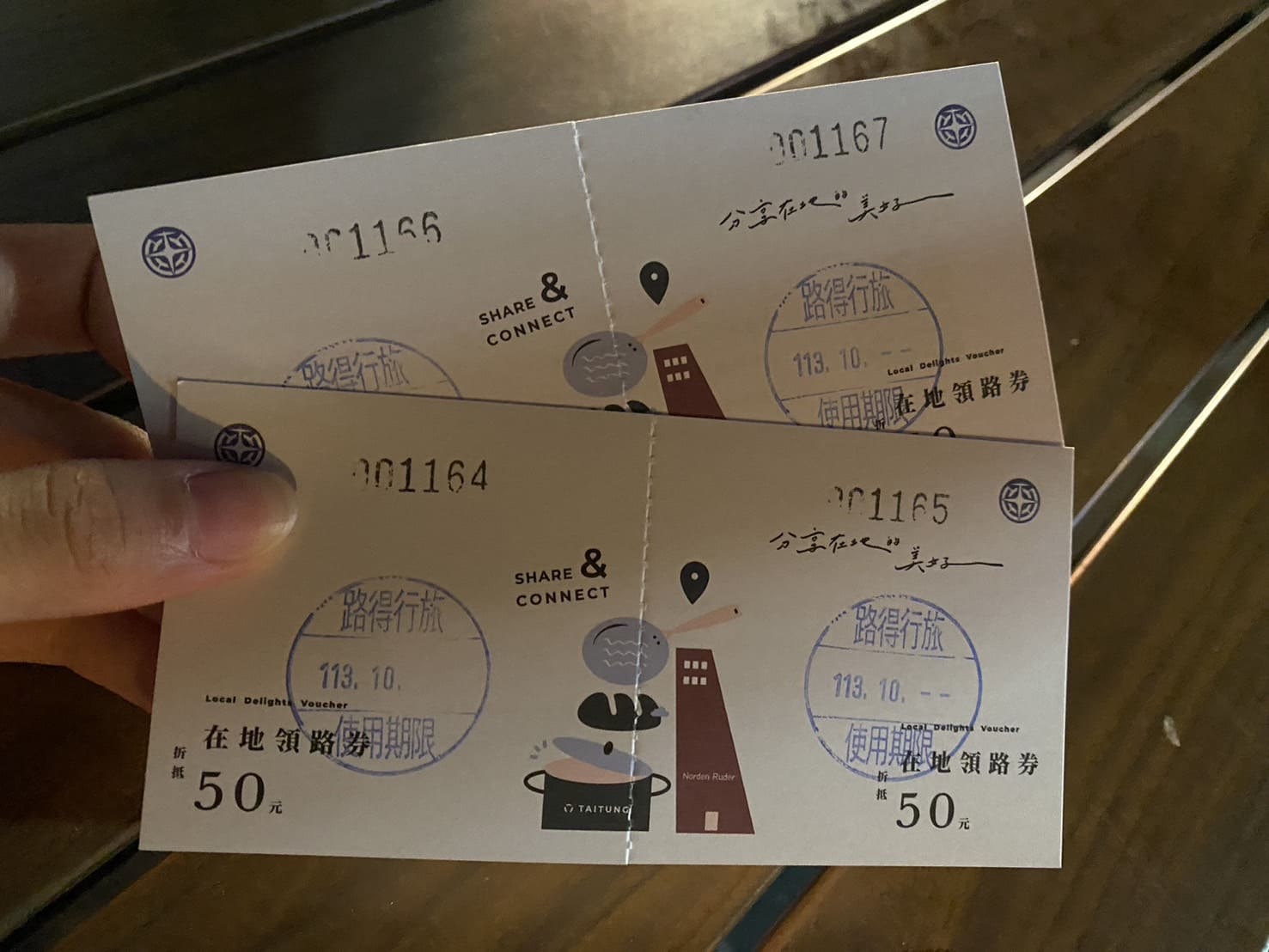台東住宿、路得行旅台東2館在地領路券